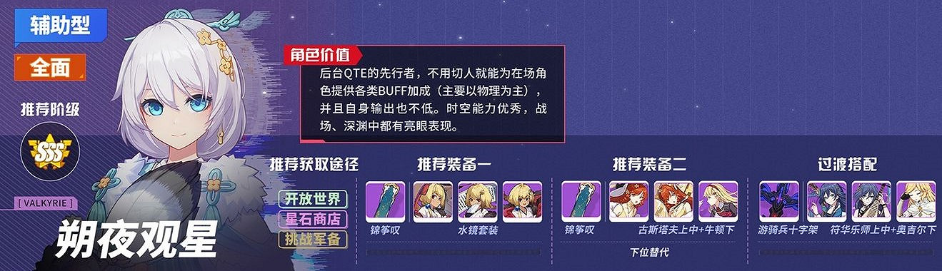 《崩壞3》v5.0角色推薦榜 v5.0角色強度排名一覽