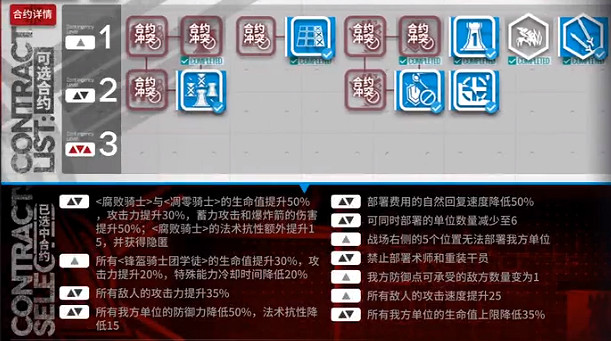 《明日方舟》八號競技場攻略 危機合約光譜行動18凱爾希打法 《明日方舟》八號競技場攻略 危機合約光譜行動18凱爾希打法