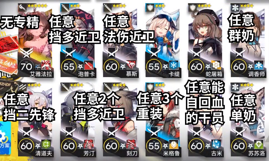 《明日方舟》DH-MO-1低配攻略 DHMO1小羊單核403殺打法 《明日方舟》DH-MO-1低配攻略 DHMO1小羊單核403殺打法