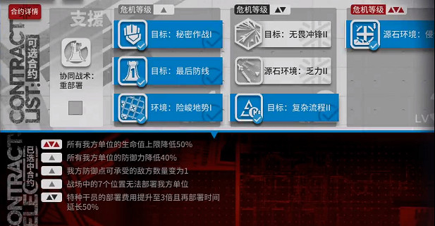 《明日方舟》風蝕高地低配攻略 危機合約蠻鱗行動9月1日風蝕高地8