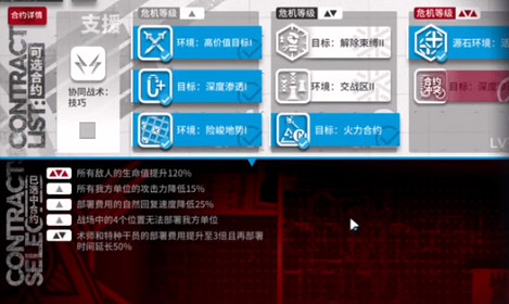 《明日方舟》閉鎖監獄5.21低配攻略 危機合約光譜行動閉鎖監獄難度8