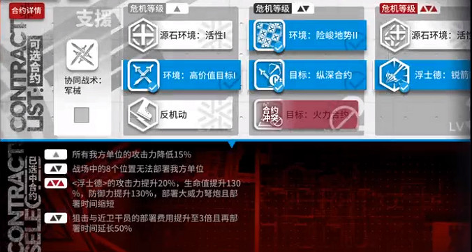 《明日方舟》荒廢工廠低配攻略 危機合約5月25日荒廢工廠怎麽打 《明日方舟》荒廢工廠低配攻略 危機合約5月25日荒廢工廠怎麽打