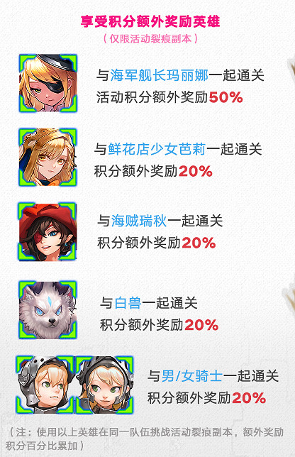 《守望傳說》更新公告5月13日 5月13日更新內容介紹