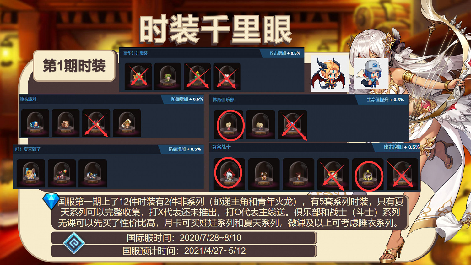 《守望傳說》什麽時裝性價比高 第一期性價比時裝購買攻略