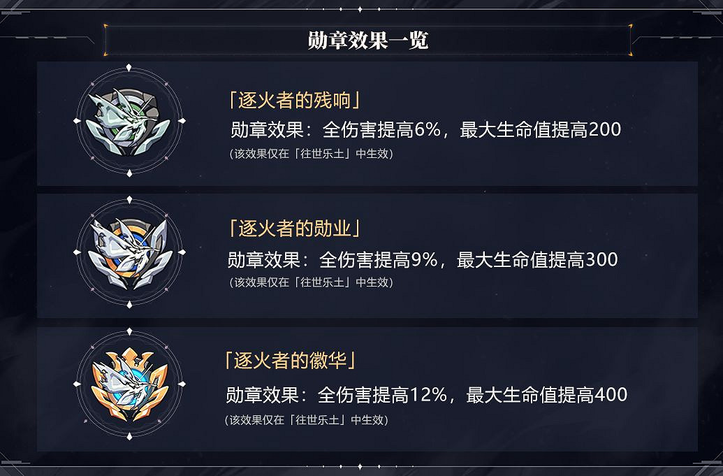 《崩壞3》往世樂土玩法攻略 往世樂土攻略介紹