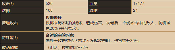 《守望傳說》吉蒙裡怎麽樣 吉蒙裡角色介紹