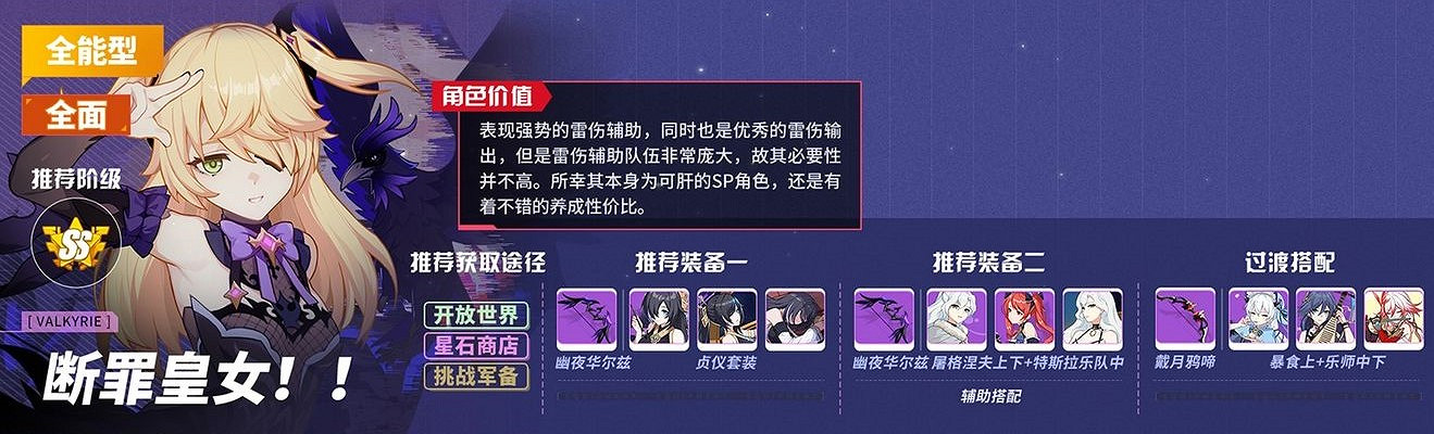 《崩壞3》v5.0角色推薦榜 v5.0角色強度排名一覽