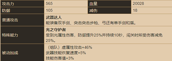 《守望傳說》男（女）戰士怎麽樣 男（女）戰士角色介紹