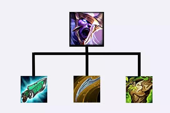 《金鏟鏟之戰》劍魔主C陣容裝備推薦 軒轅主C出裝搭配攻略 《金鏟鏟之戰》劍魔主C陣容裝備推薦 軒轅主C出裝搭配攻略