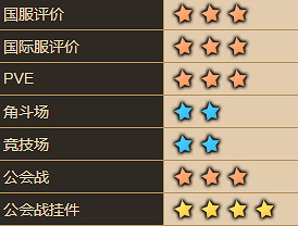 《守望傳說》瑪麗安怎麽樣 瑪麗安角色介紹