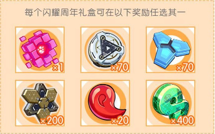 《崩壞3》周年慶有什麽福利 周年慶福利大全2021 《崩壞3》周年慶有什麽福利 周年慶福利大全2021