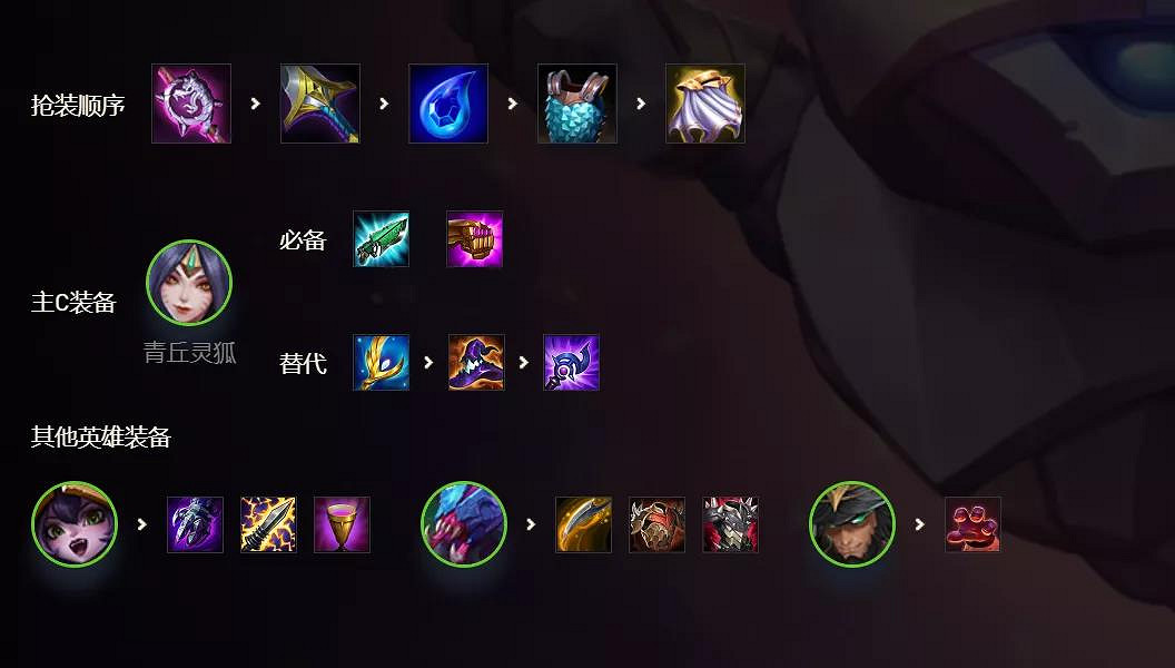 《金鏟鏟之戰》虛空鬥法狐狸怎麽玩 1.19虛空鬥法陣容裝備搭配攻略 《金鏟鏟之戰》虛空鬥法狐狸怎麽玩 1.19虛空鬥法陣容裝備搭配攻略