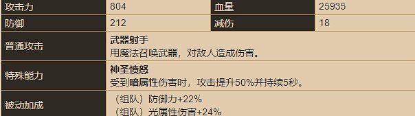 《守望傳說》伊娃怎麽樣 伊娃角色介紹