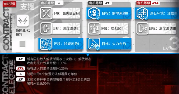 《明日方舟》閉鎖監獄5.21低配攻略 危機合約光譜行動閉鎖監獄難度8