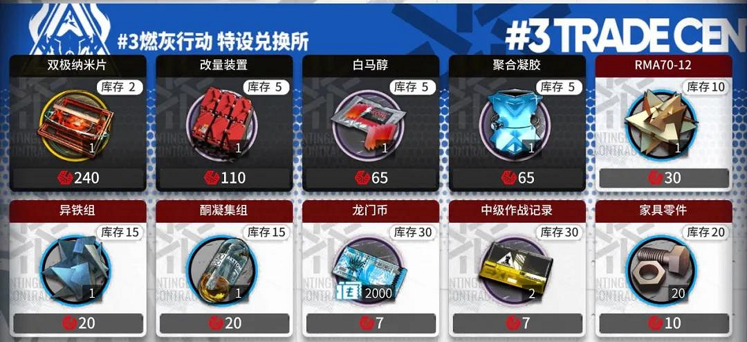 《明日方舟》燃灰行動商店兌換推薦 危機合約燃灰行動材料兌換指南