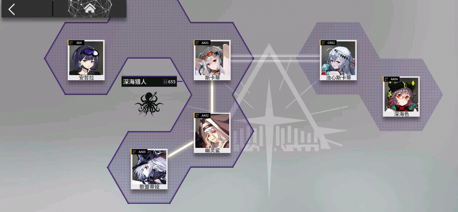 《明日方舟》深海獵人有哪些 深海獵人陣營幹員介紹