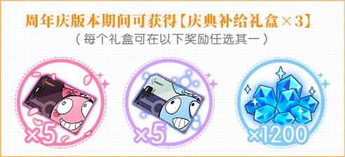 《崩壞3》周年慶有什麽福利 周年慶福利大全2021 《崩壞3》周年慶有什麽福利 周年慶福利大全2021
