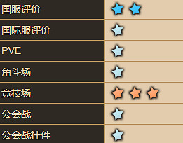 《守望傳說》馬修怎麽樣 馬修角色介紹