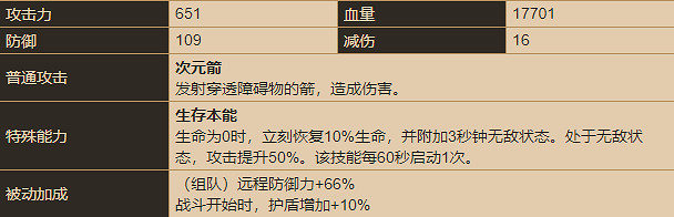 《守望傳說》凱瑟琳怎麽樣 凱瑟琳角色介紹