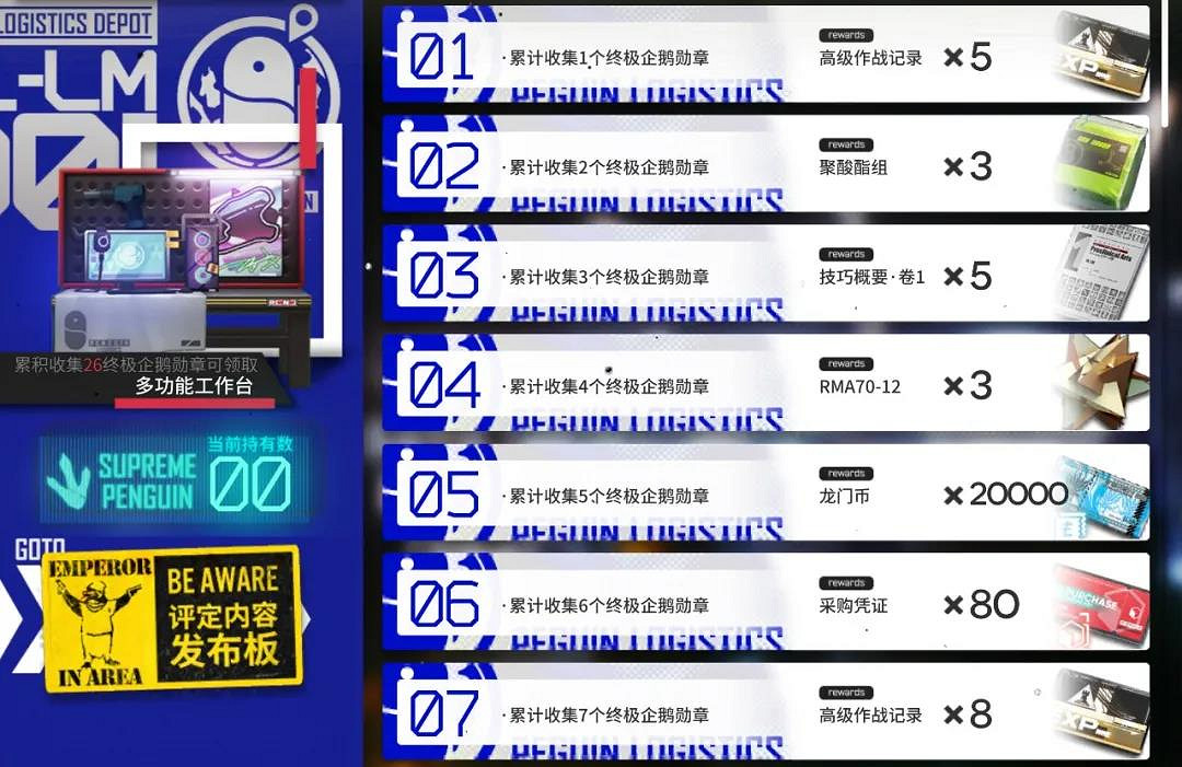 《明日方舟》喧鬧法則復刻玩法攻略 喧鬧法則復刻獎勵一覽