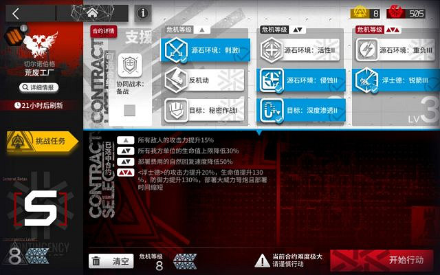 《明日方舟》燃灰行動荒廢工廠低配攻略 11月26日危機合約荒廢工廠