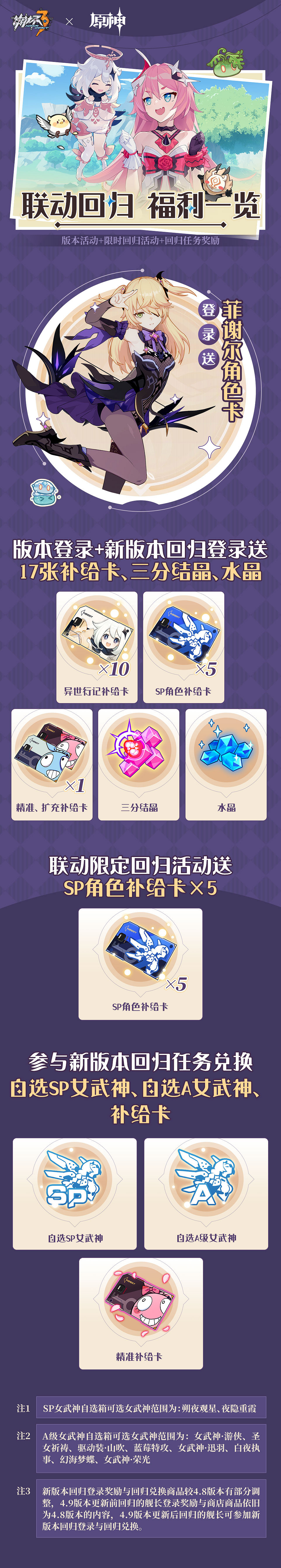 《崩壞3》原神連動回歸活動介紹 4.9版本回歸獎勵介紹