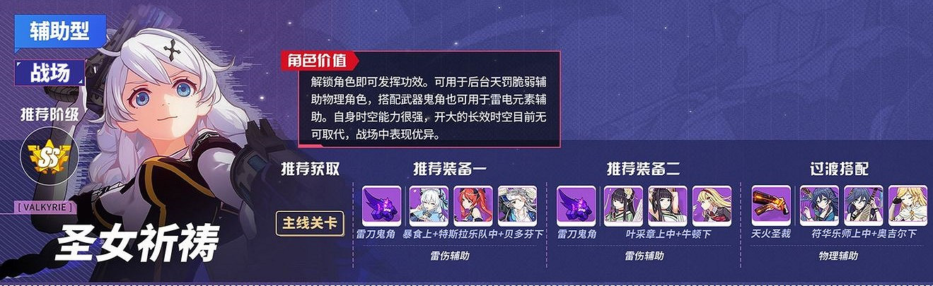 《崩壞3》v5.0角色推薦榜 v5.0角色強度排名一覽