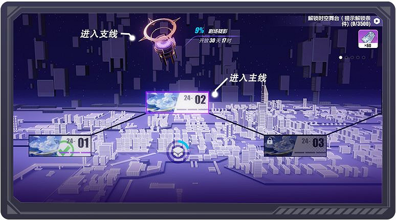 《崩壞3》主線二十四章活動攻略 千人的舞台主線活動攻略