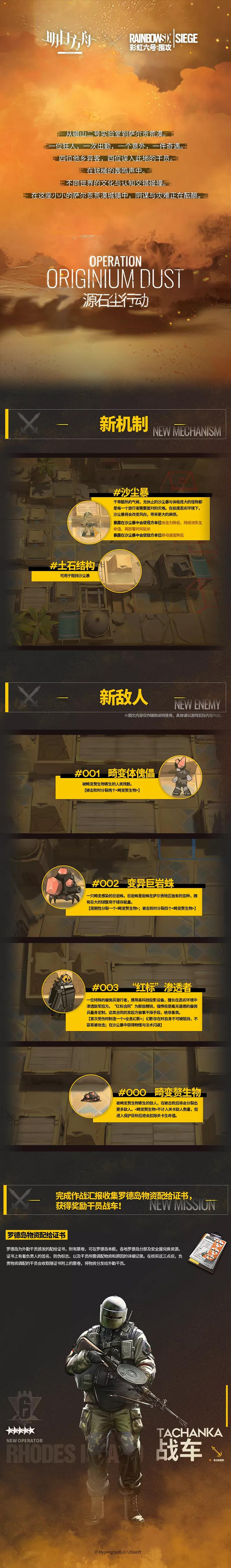 《明日方舟》源石塵行動攻略彙總 彩虹六號連動源石塵行動玩法攻略