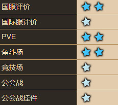 《守望傳說》伊娃怎麽樣 伊娃角色介紹