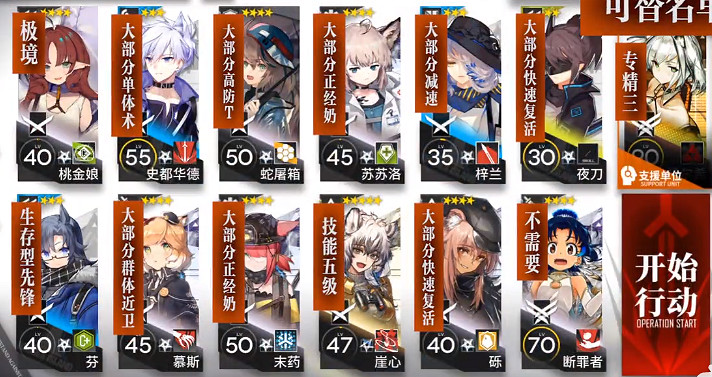 《明日方舟》VI-7突襲攻略 如我所見VI7突襲凱爾希單核打法 《明日方舟》VI-7突襲攻略 如我所見VI7突襲凱爾希單核打法