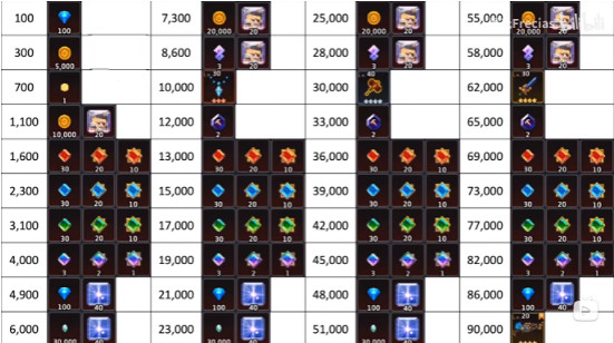 《守望傳說》坎特伯雷大街21號積分攻略 坎特伯雷大街21號積分怎麽得