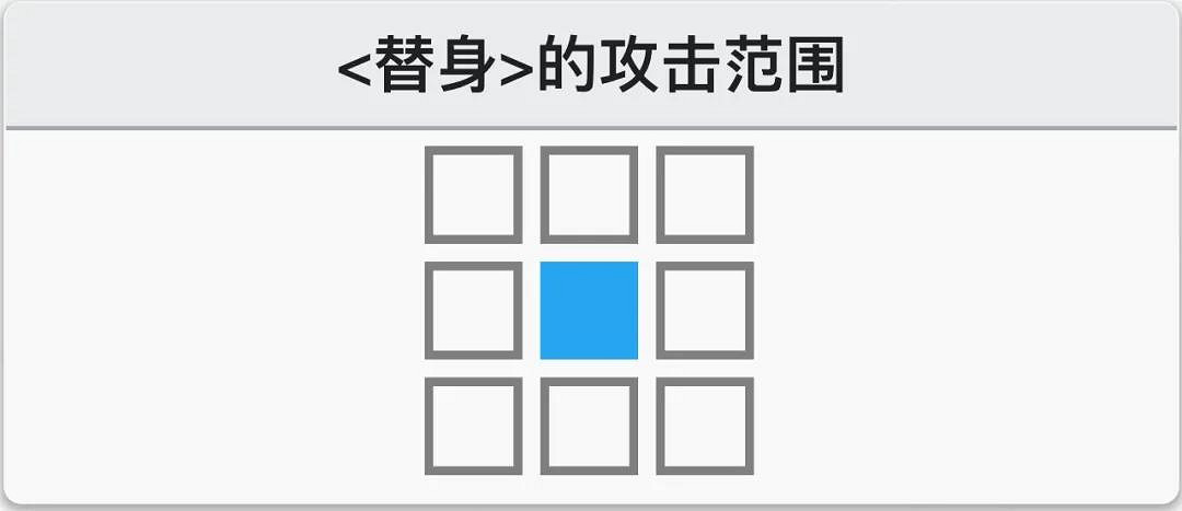 《明日方舟》貝娜值得練嗎 貝娜強度簡評