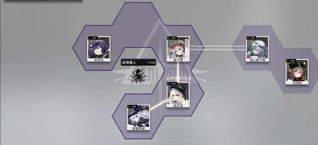 《明日方舟》歌蕾蒂婭值得練嗎 歌蕾蒂婭技能解讀