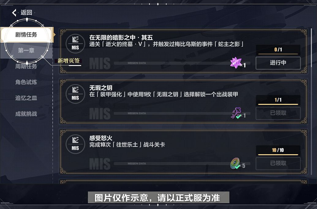 《崩壞3》5.1往世樂土改版 材料關卡精簡介紹 《崩壞3》5.1往世樂土改版 材料關卡精簡介紹