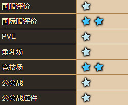 《守望傳說》佩兒怎麽樣 佩兒角色介紹