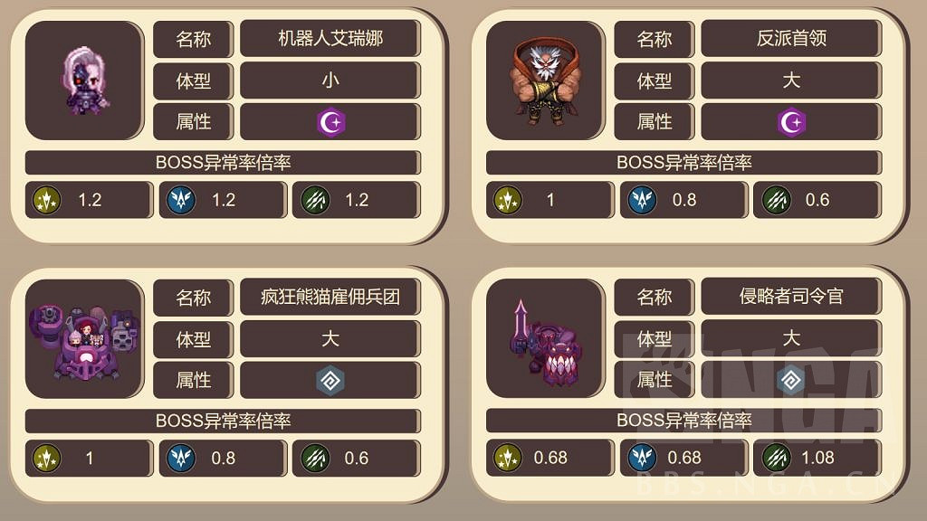 《守望傳說》第一期公會戰怎麽打 第一期公會戰陣容及攻略