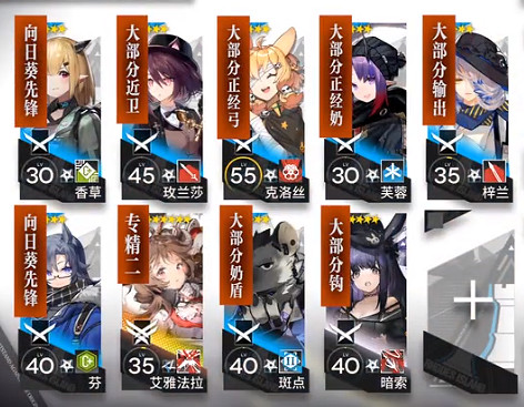 《明日方舟》黃鐵峽谷5.19低配攻略 危機合約光譜行動黃鐵峽谷難度8 《明日方舟》黃鐵峽谷5.19低配攻略 危機合約光譜行動黃鐵峽谷難度8