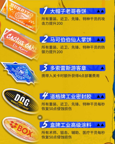 《明日方舟》DH-EX-8棘刺單核攻略 多索雷斯假日DHEX8棘刺單核 《明日方舟》DH-EX-8棘刺單核攻略 多索雷斯假日DHEX8棘刺單核