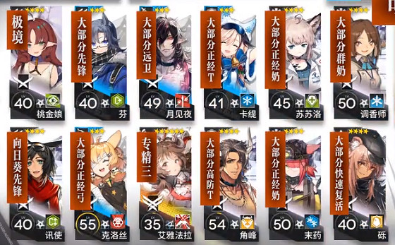 《明日方舟》WD-EX-8突襲低配攻略 wdex8艾雅法拉單核打法流程 《明日方舟》WD-EX-8突襲低配攻略 wdex8艾雅法拉單核打法流程