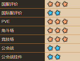 《守望傳說》嵐芳怎麽樣 嵐芳角色介紹