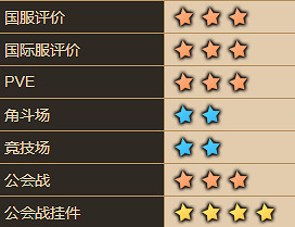 《守望傳說》瑞秋怎麽樣 瑞秋角色介紹