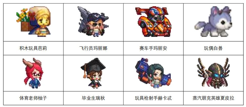 《守望傳說》更新公告5月13日 5月13日更新內容介紹