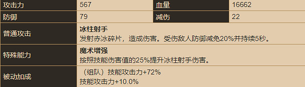 《守望傳說》可可怎麽樣 可可角色介紹