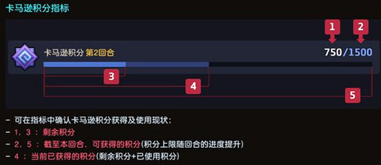 《守望傳說》新版卡馬遜樂園怎麽樣 新版卡馬遜樂園指南