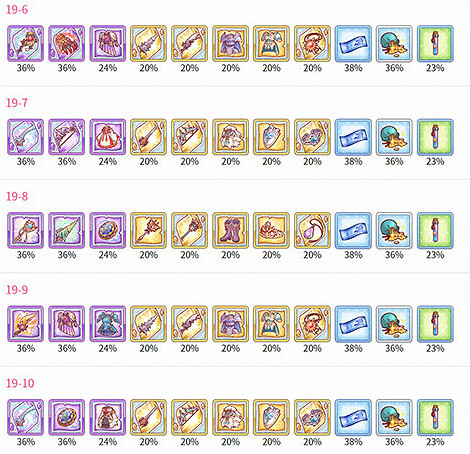 《公主連結》19章掉落 主線19章裝備掉落一覽