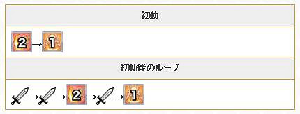 公主連接佩可莉姆怎麽樣 佩可莉姆技能專武6星介紹 公主連接佩可莉姆怎麽樣 佩可莉姆技能專武6星介紹