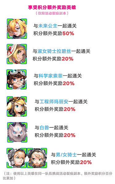 《守望傳說》8月19日更新公告 8月19日更新內容介紹