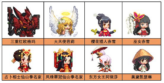 《守望傳說》7月8日更新內容 7月8日更新公告 《守望傳說》7月8日更新內容 7月8日更新公告