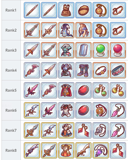 《公主連接》511送多少連抽 511免費十連